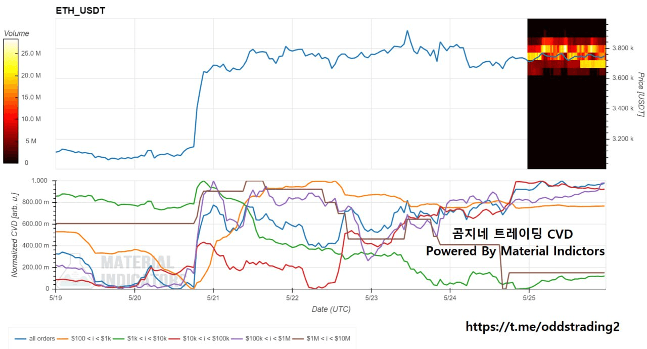 oddstrading2/18702/6237854452119879111