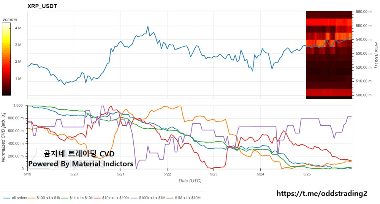 oddstrading2/18703/6237854452119879112