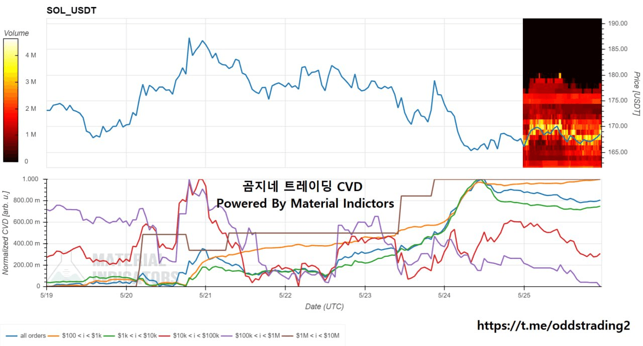 oddstrading2/18704/6237854452119879113