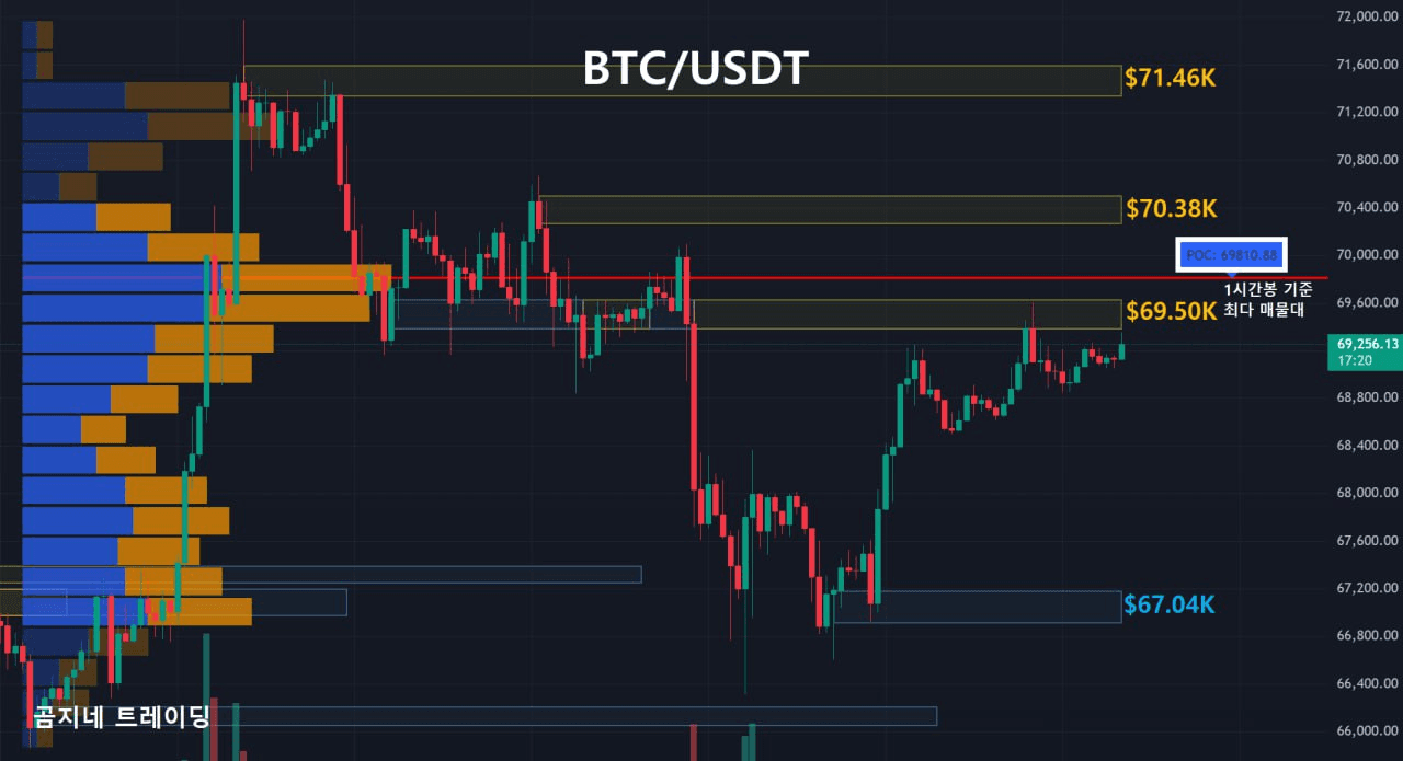 oddstrading2/18705/6237854452119879114