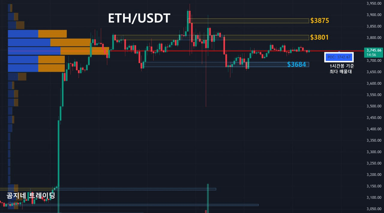 oddstrading2/18706/6237854452119879117