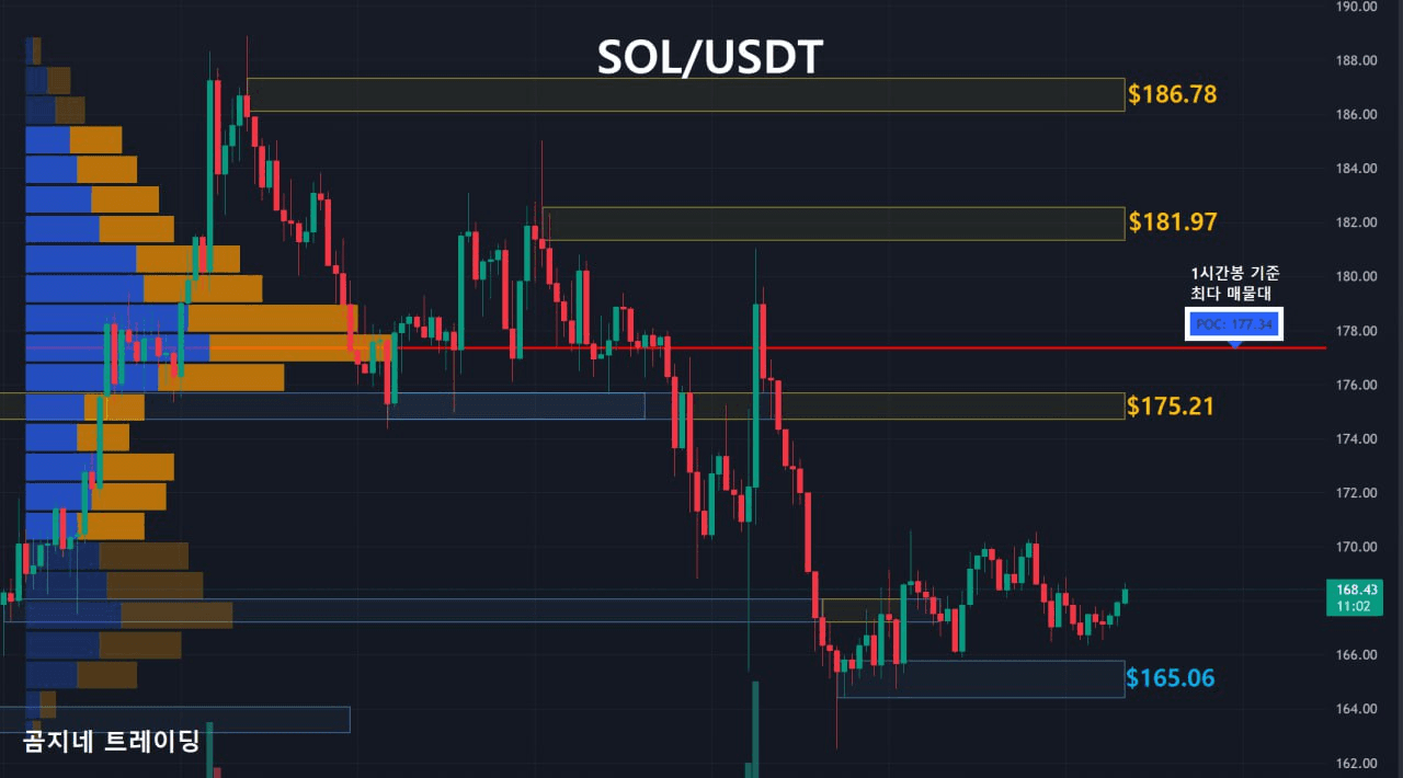 oddstrading2/18708/6237854452119879122