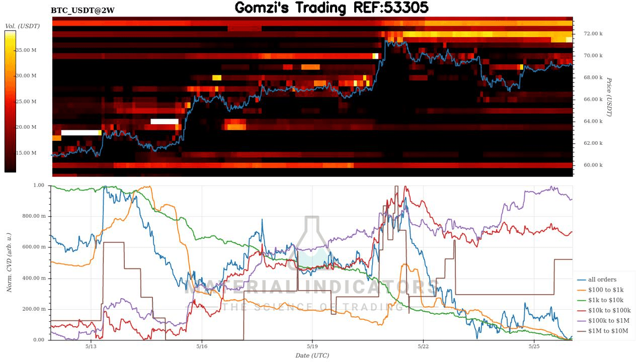 oddstrading2/18710/5951817627435385227