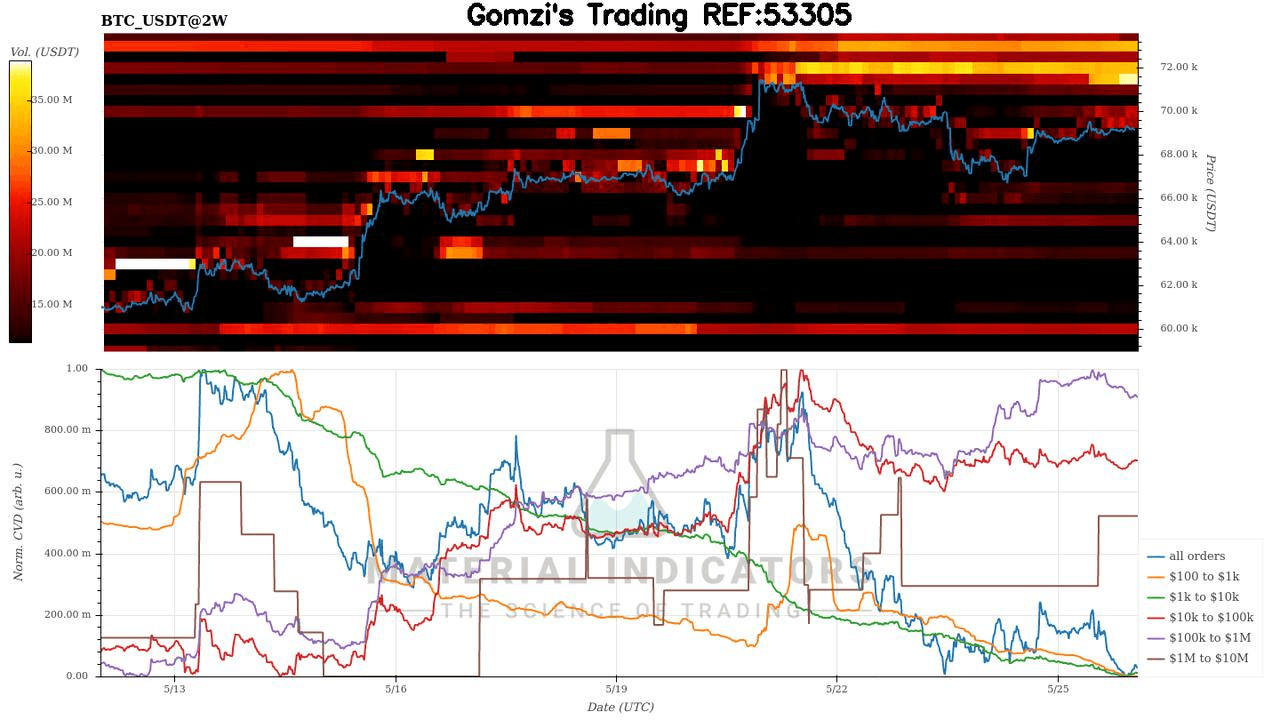 oddstrading2/18711/5951817627435385228