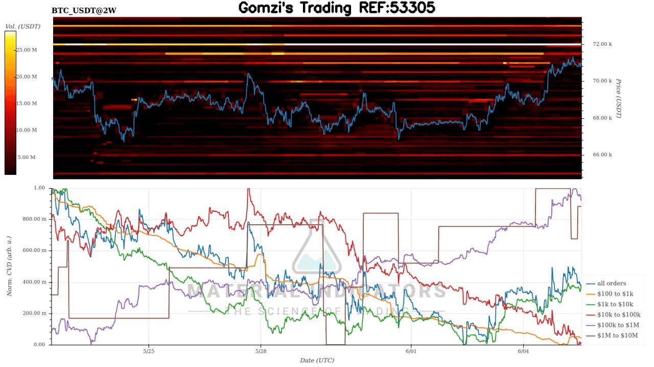 oddstrading2/19411/5981305047528620266
