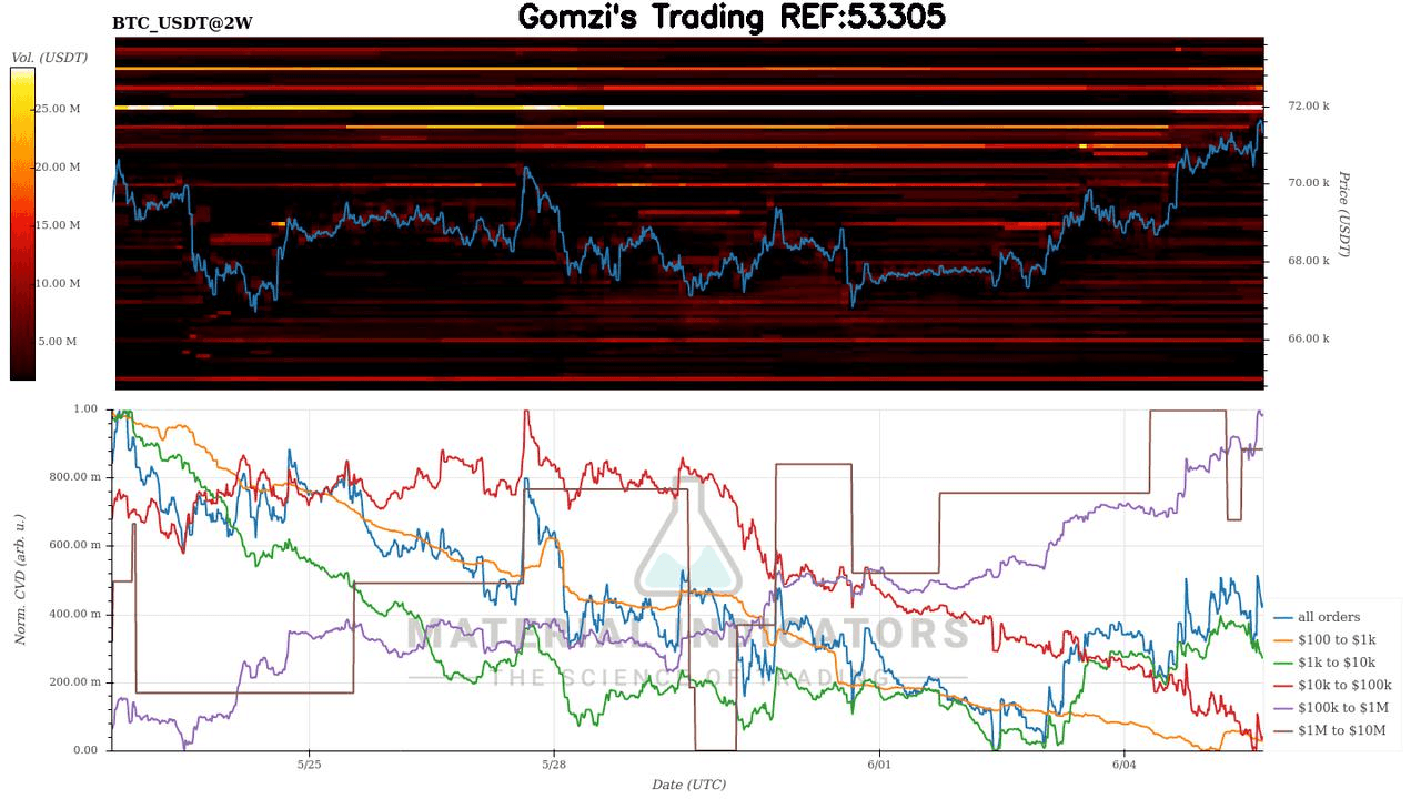 oddstrading2/19415/5981305047528620428