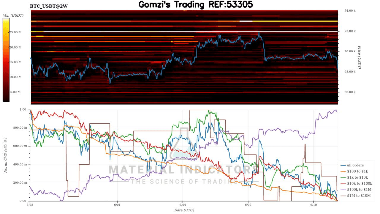 oddstrading2/19769/5999322134687629901