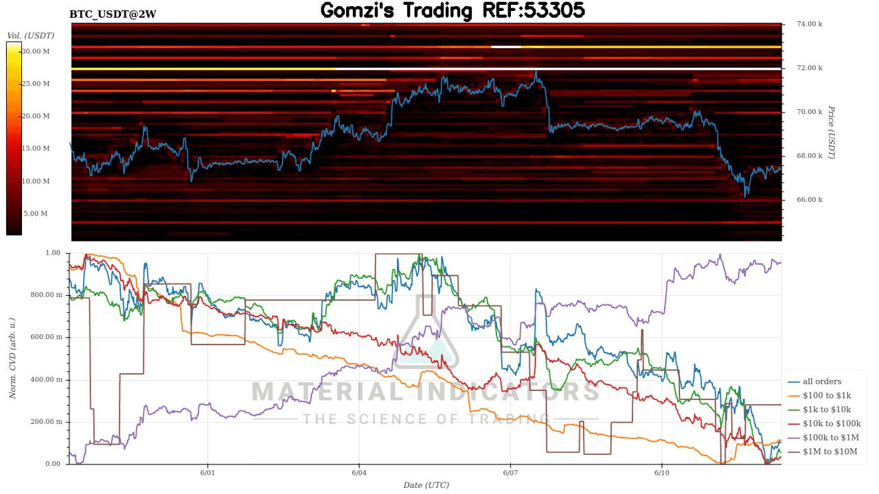 oddstrading2/19856/6003562684747989752