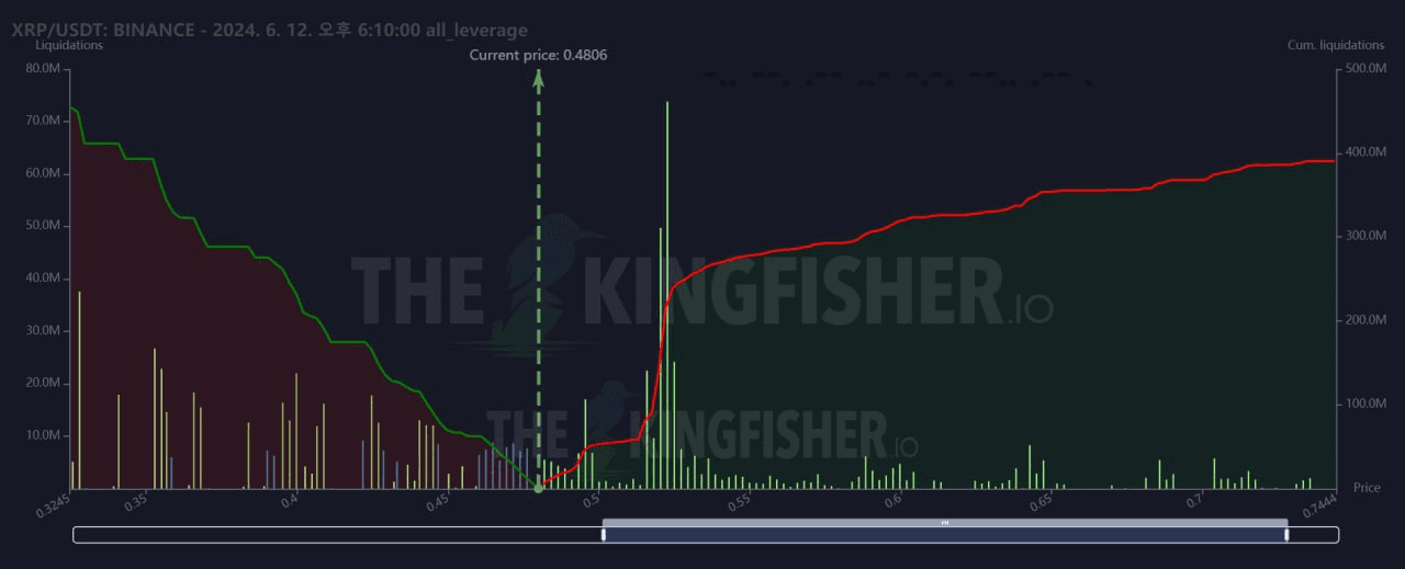oddstrading2/19861/6289716955313192111