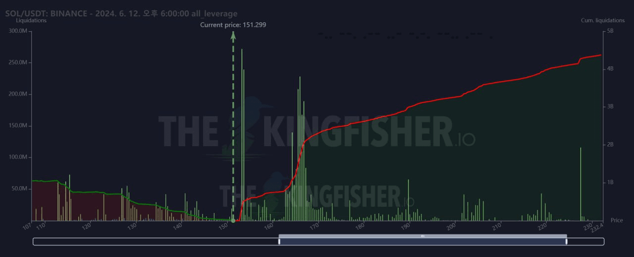 oddstrading2/19862/6289716955313192110