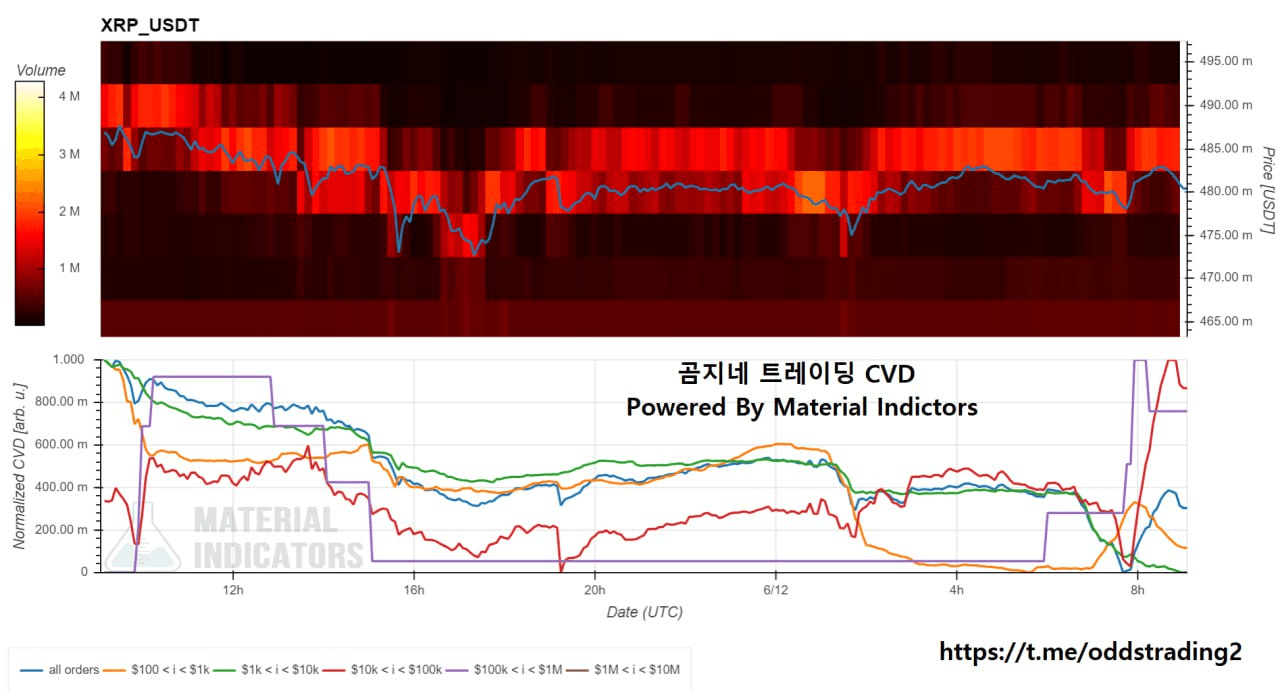 oddstrading2/19865/6289716955313192116