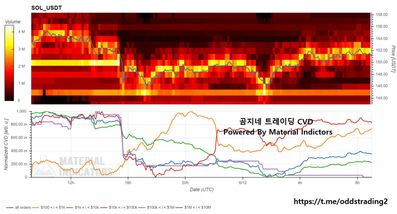 oddstrading2/19866/6289716955313192117