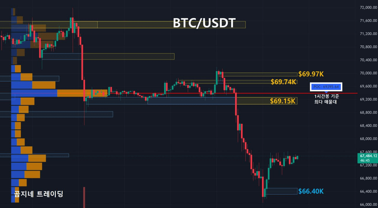 oddstrading2/19867/6289716955313192121