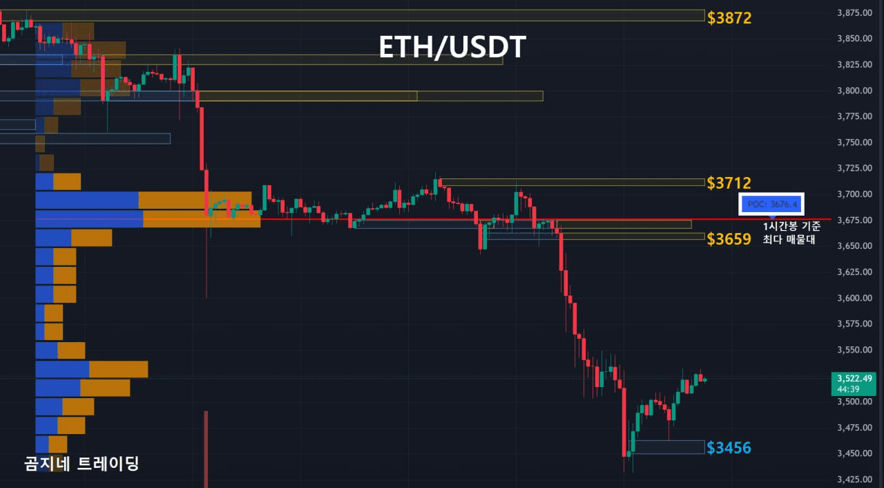 oddstrading2/19868/6289716955313192124