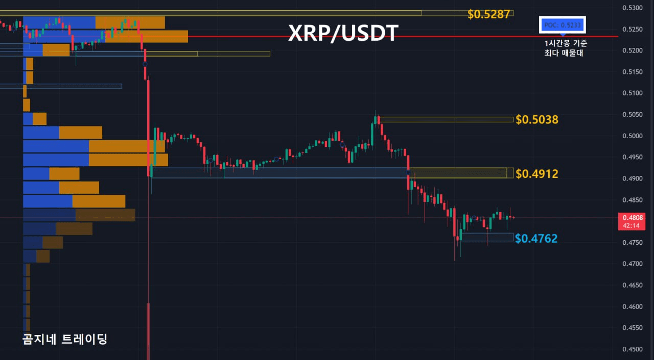 oddstrading2/19869/6289716955313192126