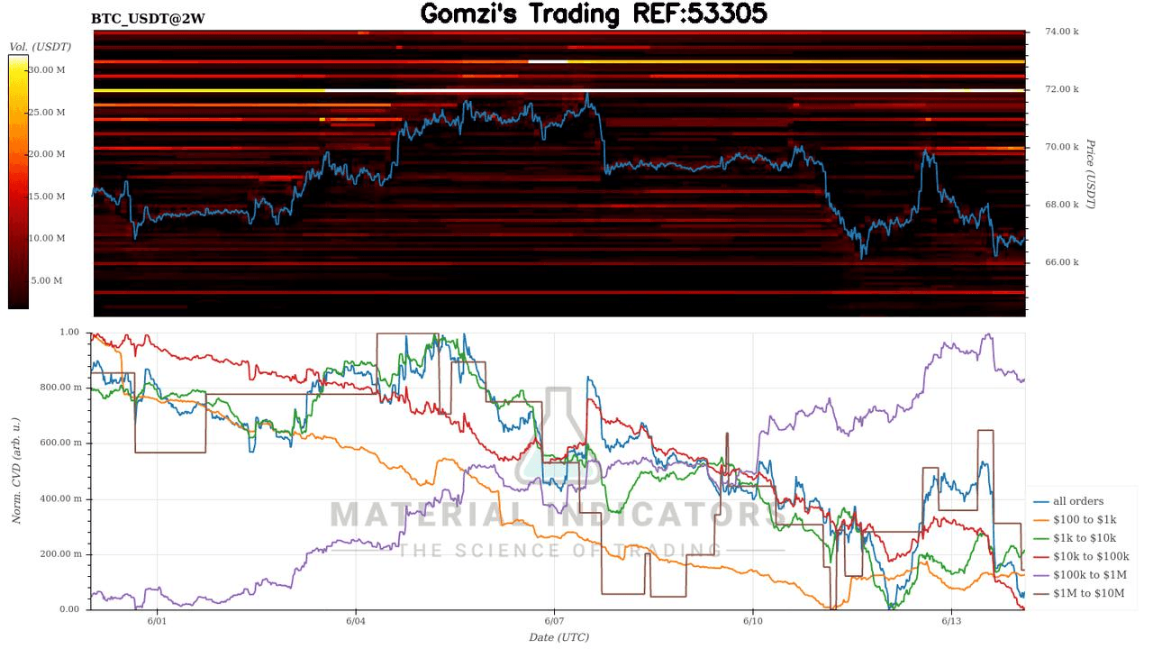 oddstrading2/19969/6006039459243607229