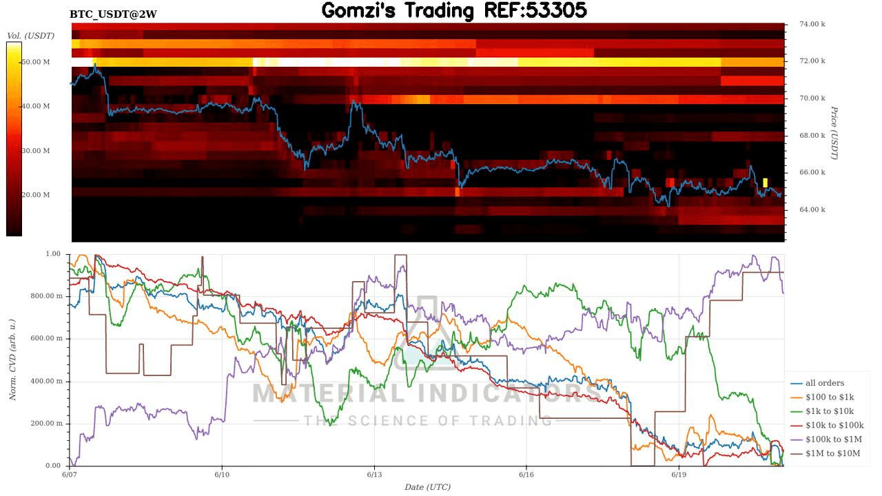 oddstrading2/20423/6026063253907557351