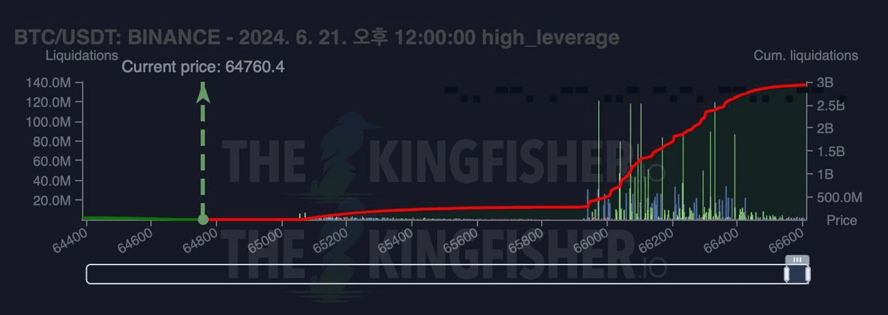 oddstrading2/20425/6316493387754224875