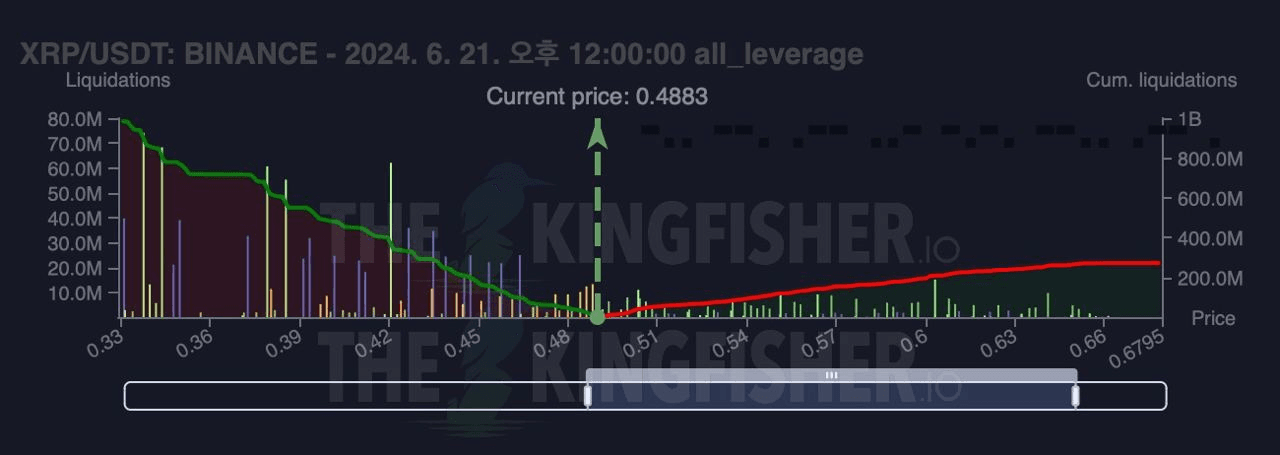 oddstrading2/20428/6316493387754224878