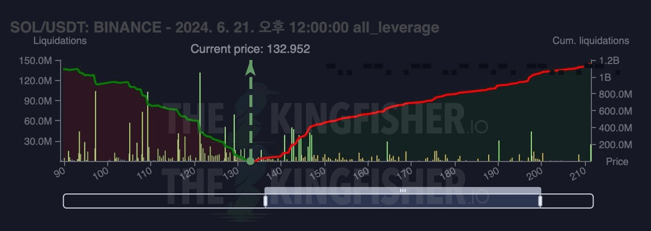 oddstrading2/20429/6316493387754224879