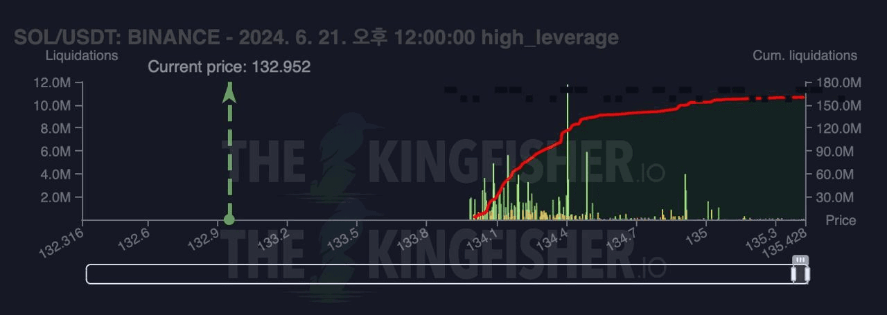 oddstrading2/20430/6316493387754224880