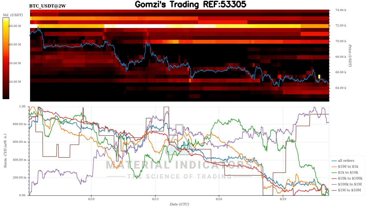oddstrading2/20438/6028315053721239204