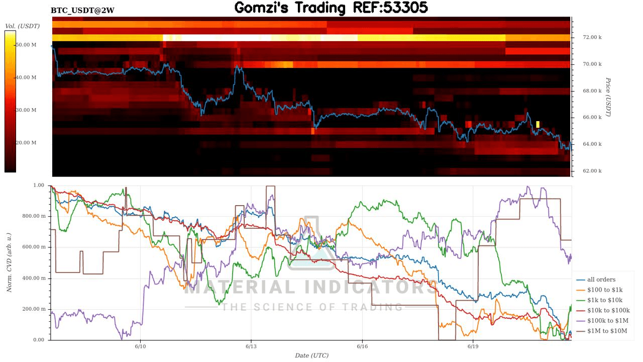 oddstrading2/20462/6028315053721239515