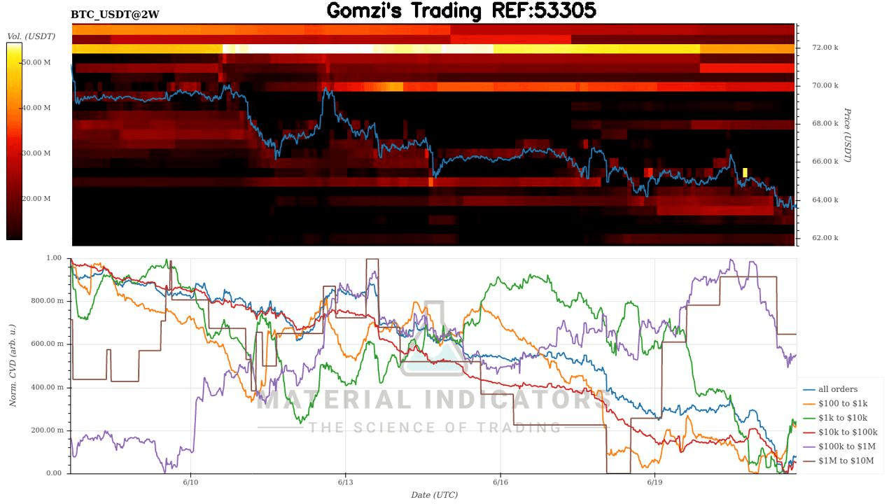 oddstrading2/20464/6028315053721239567