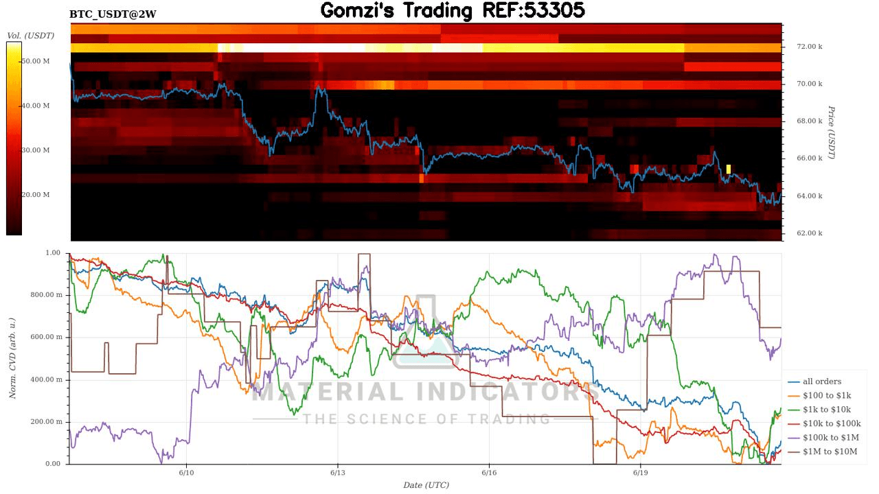 oddstrading2/20465/6028315053721239589