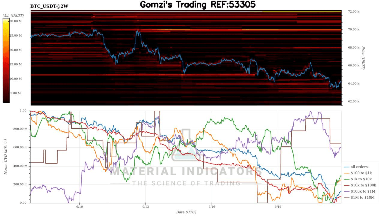 oddstrading2/20467/6028315053721239667
