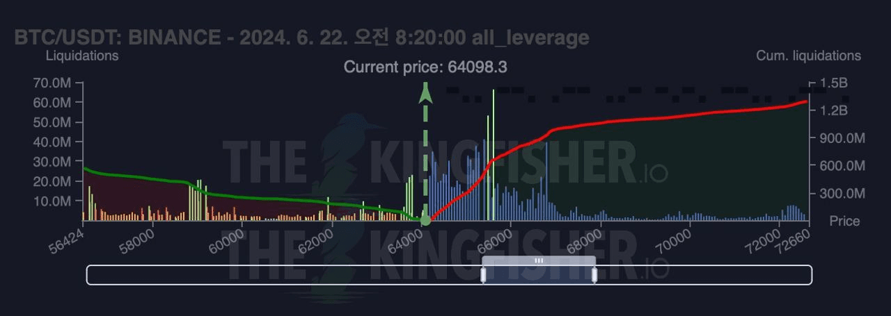 oddstrading2/20470/6318918657002030279