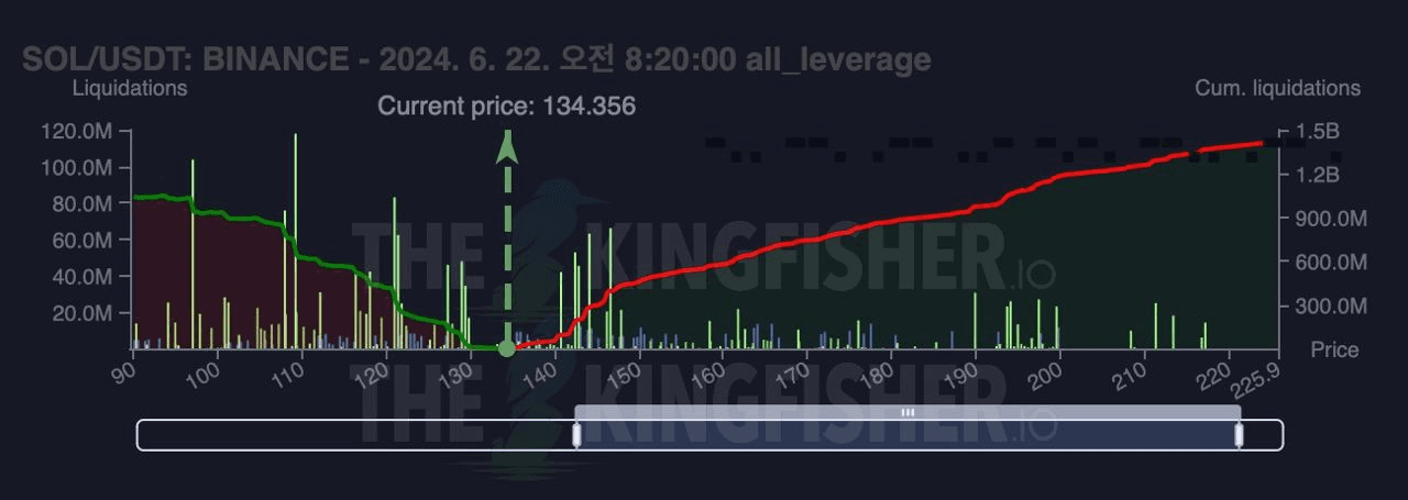 oddstrading2/20475/6318918657002030284