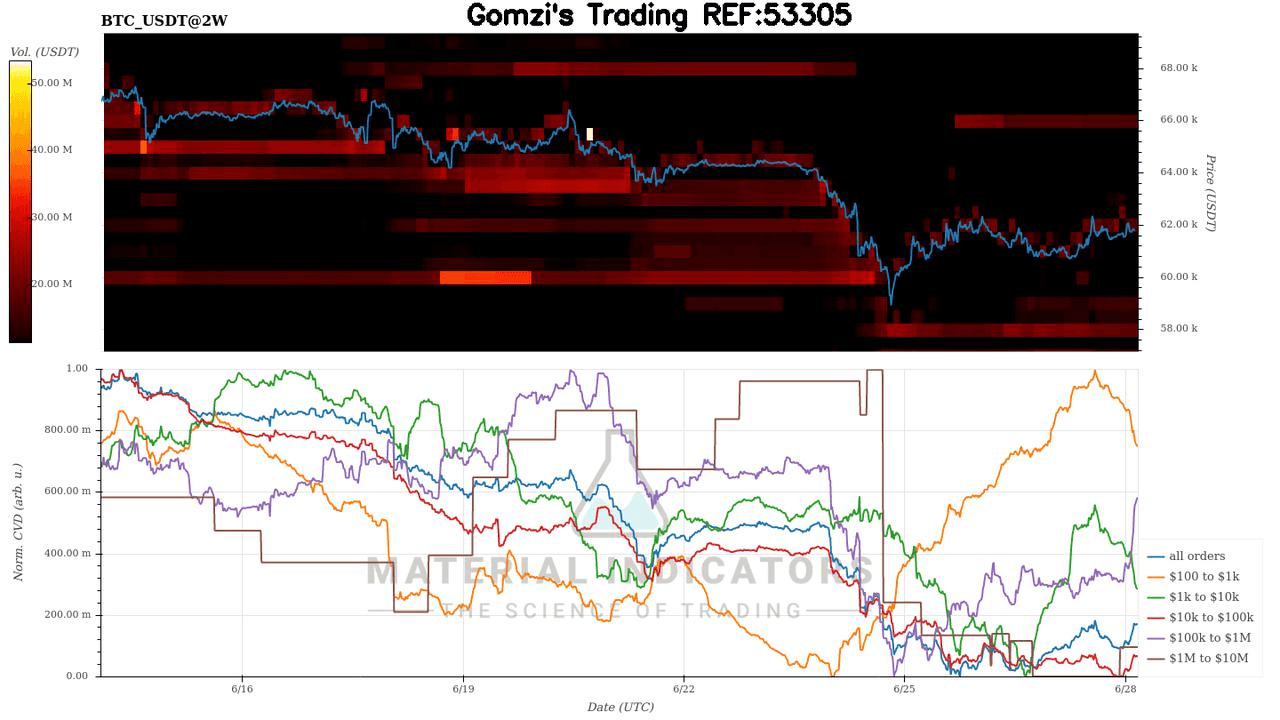 oddstrading2/20878/6048412850671699033