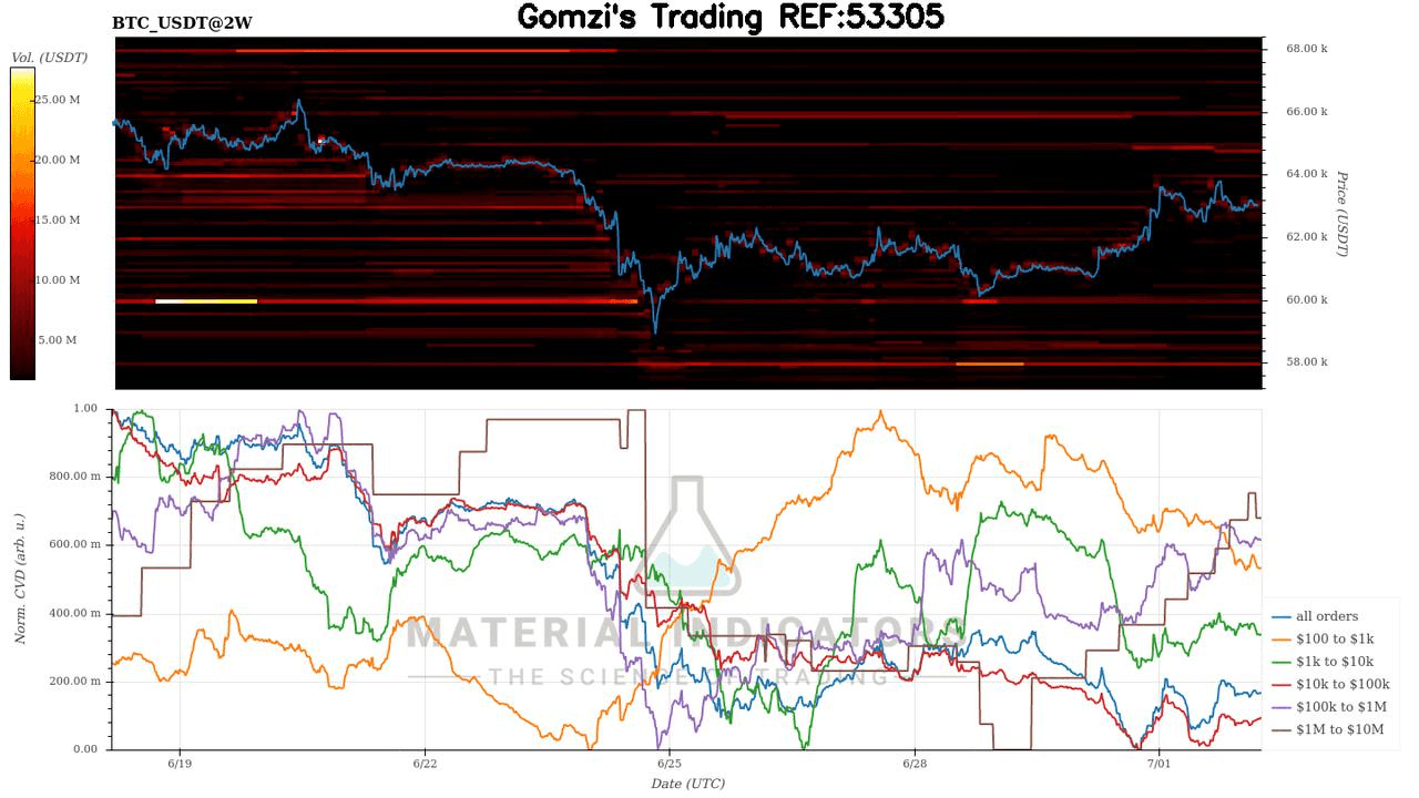 oddstrading2/21133/5771897616295119471
