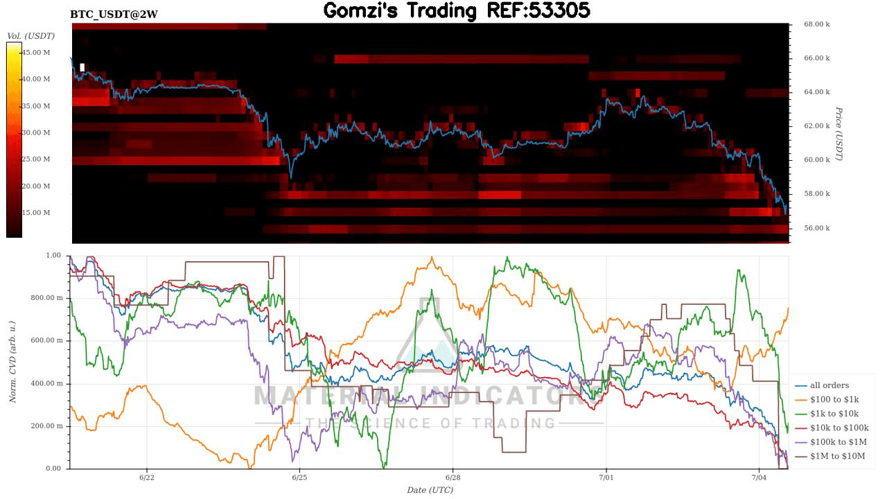 oddstrading2/21280/5778524557559316828