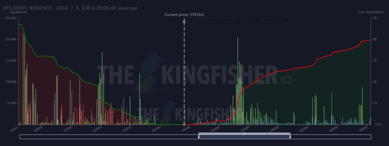 oddstrading2/21515/6079953892197646160