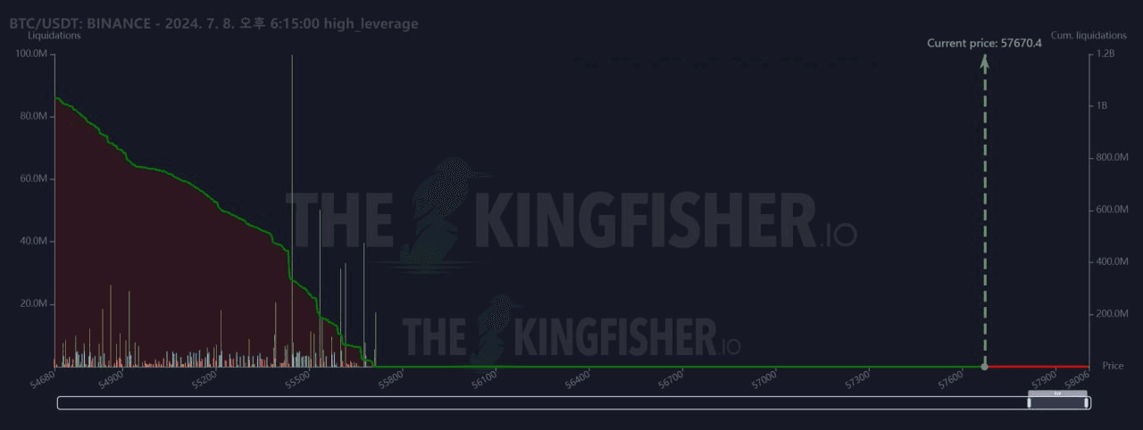 oddstrading2/21516/6079953892197646159