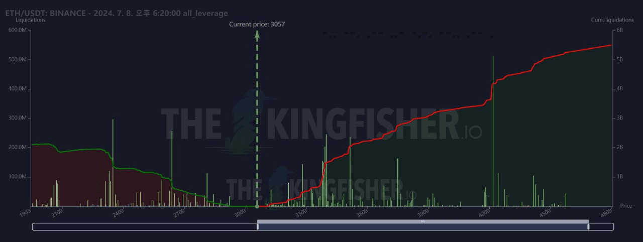 oddstrading2/21517/6079953892197646161