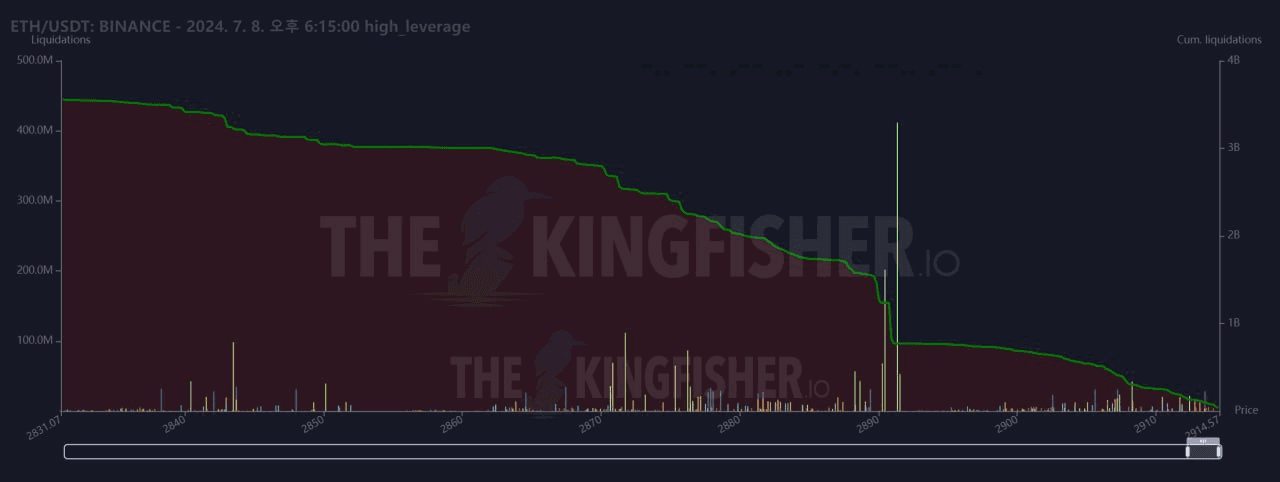 oddstrading2/21518/6079953892197646162