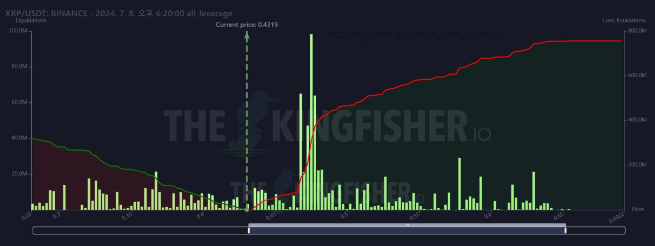 oddstrading2/21519/6079953892197646163