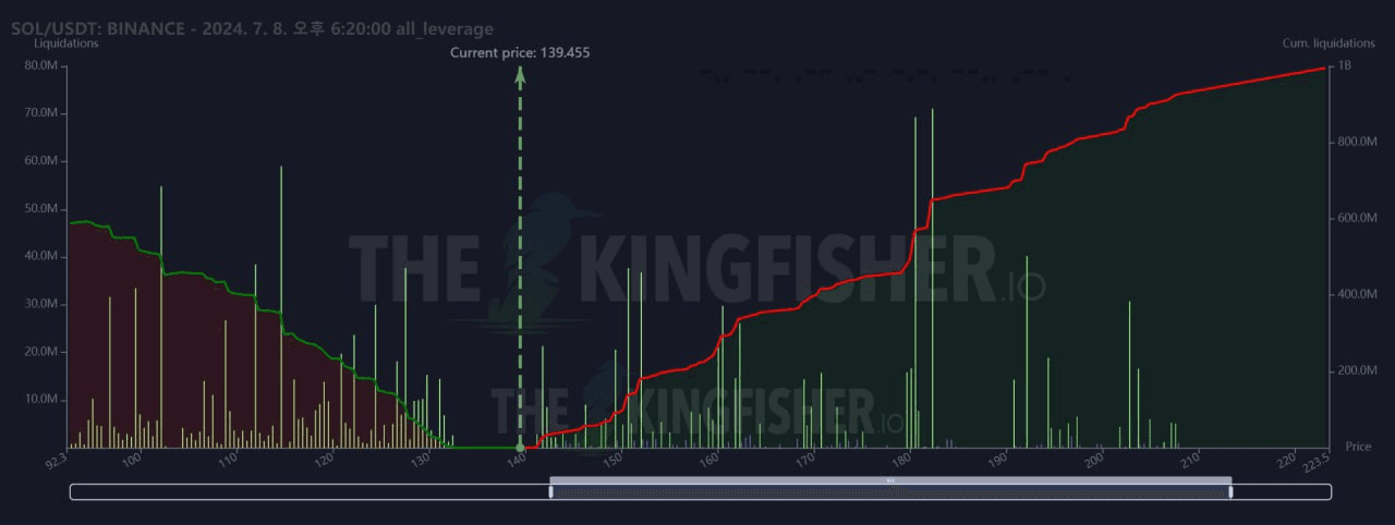oddstrading2/21520/6079953892197646164