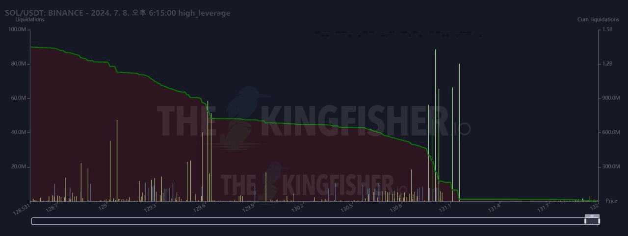 oddstrading2/21521/6079953892197646165
