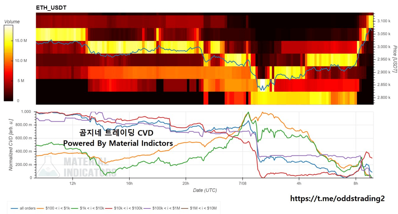 oddstrading2/21522/6079953892197646167