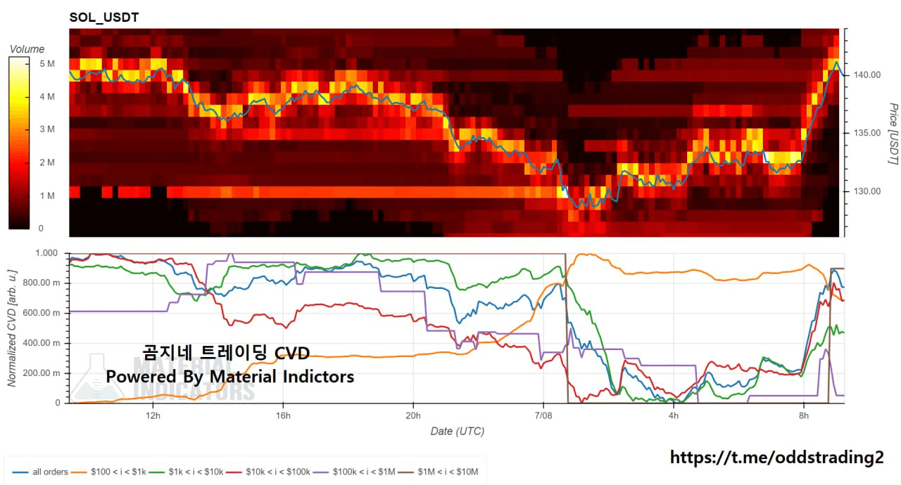 oddstrading2/21523/6079953892197646168