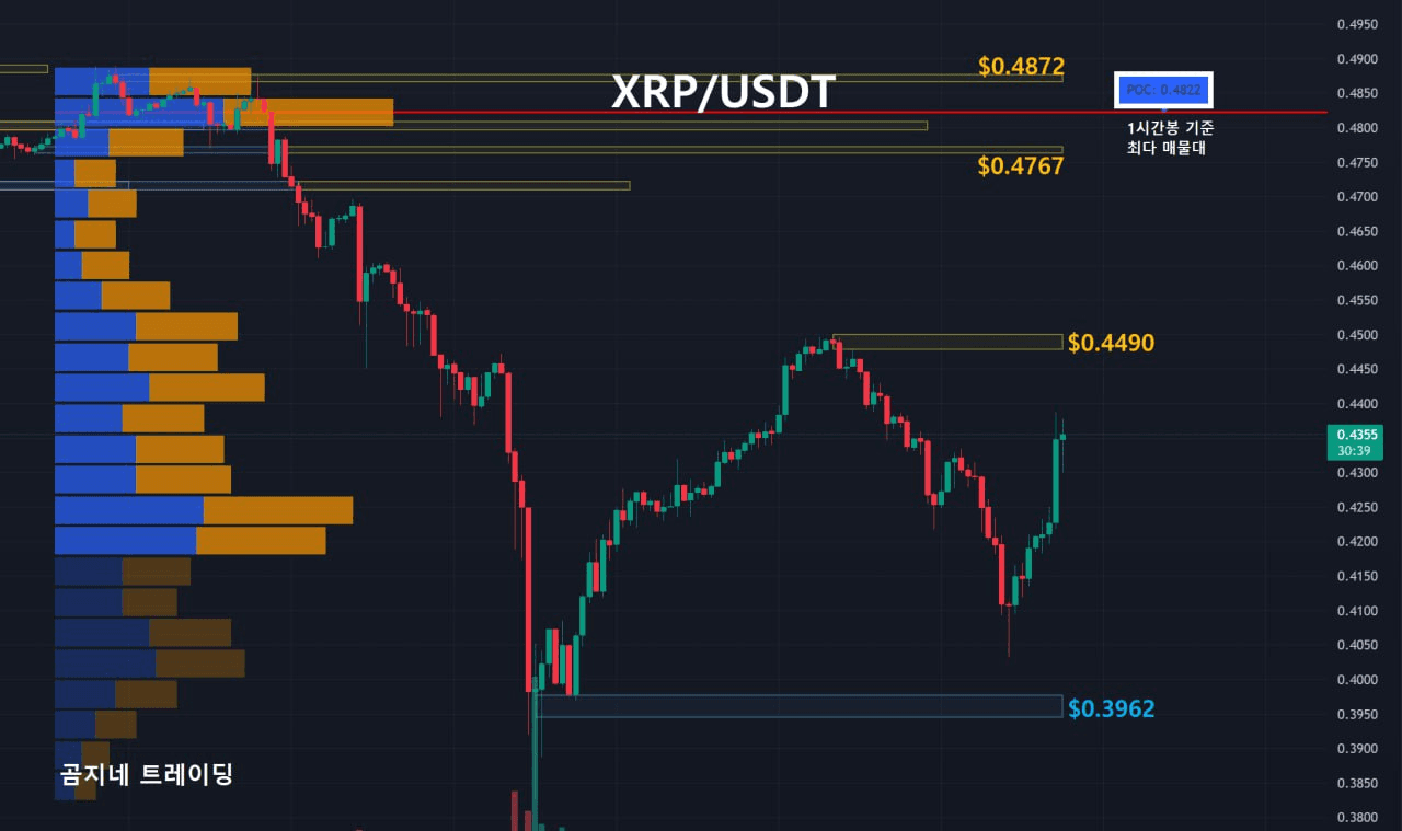 oddstrading2/21526/6079953892197646172