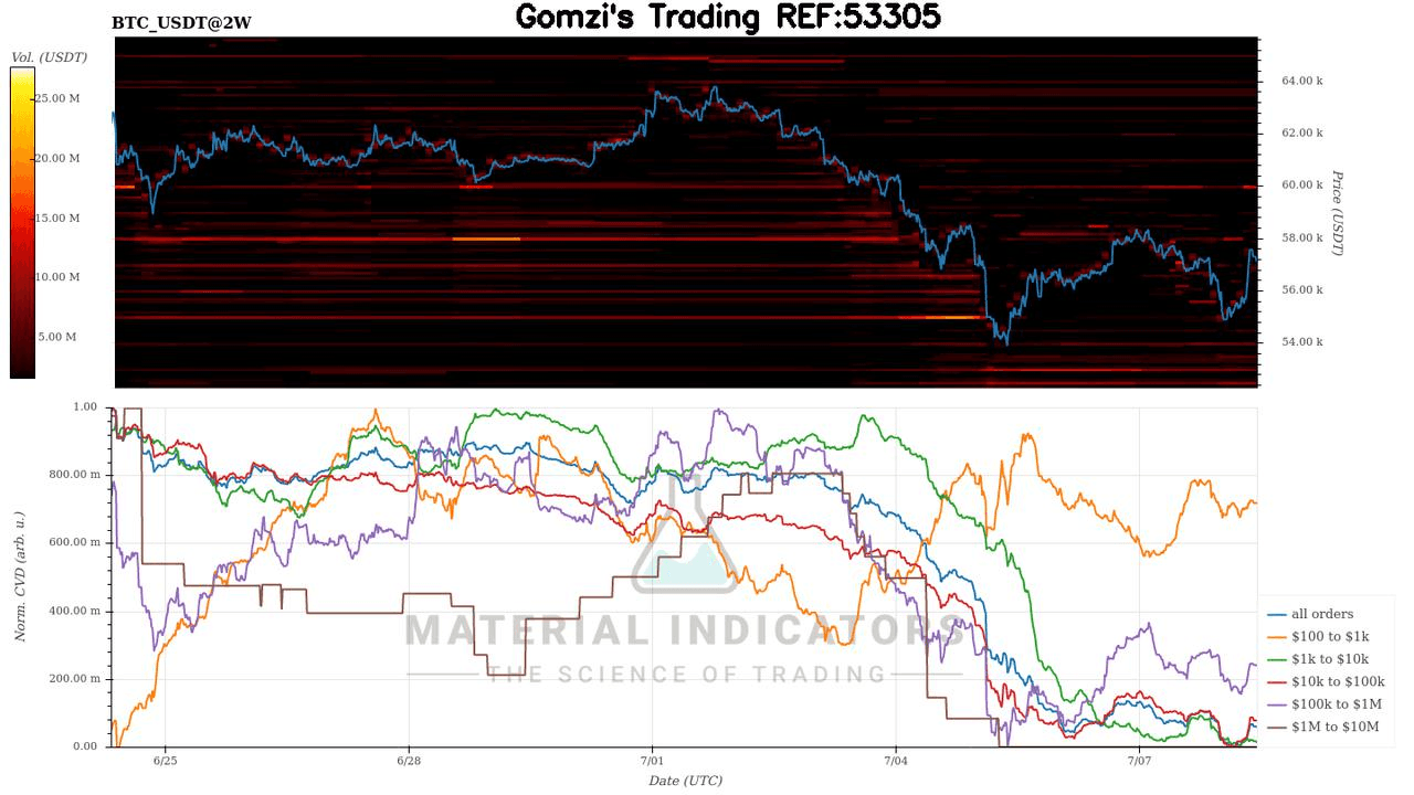 oddstrading2/21529/5791953193717056278