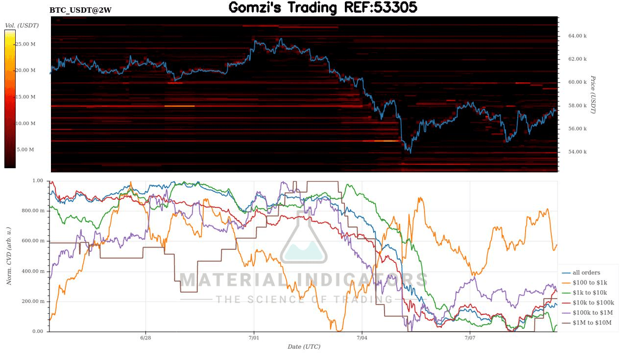 oddstrading2/21591/5794374249601942815