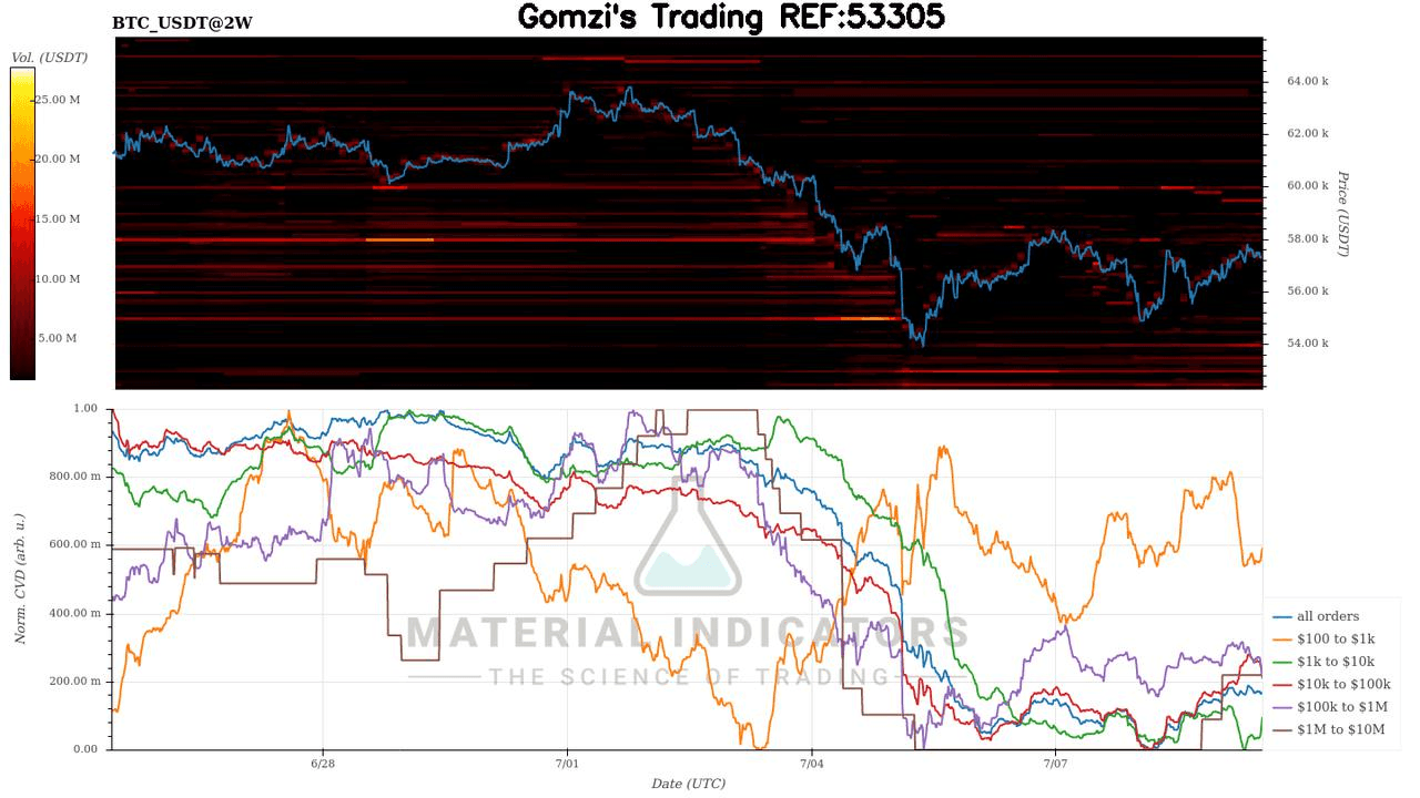 oddstrading2/21594/5794374249601942866