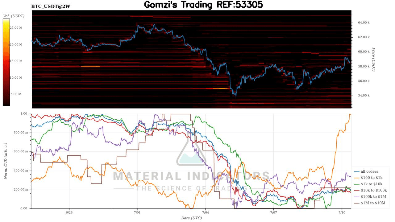 oddstrading2/21654/5798567701050933797