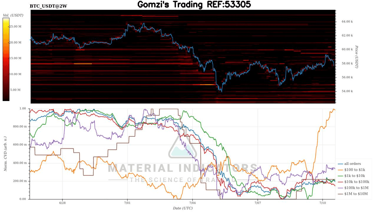 oddstrading2/21658/5798567701050933914